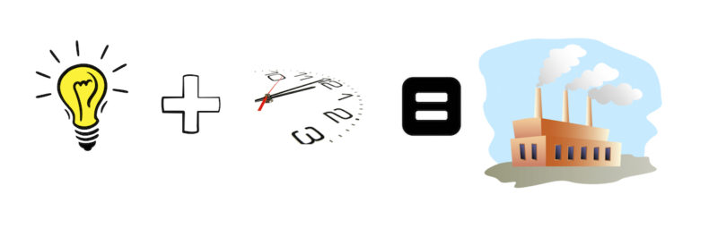 Fra startup idé til at starte en virksomhed